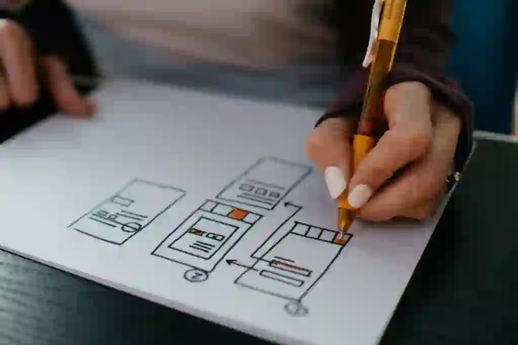 Design tips to convert more through your ecommerce store